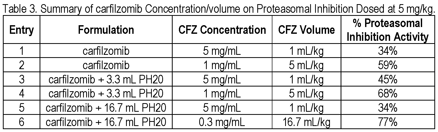 Figure imgf000026_0001