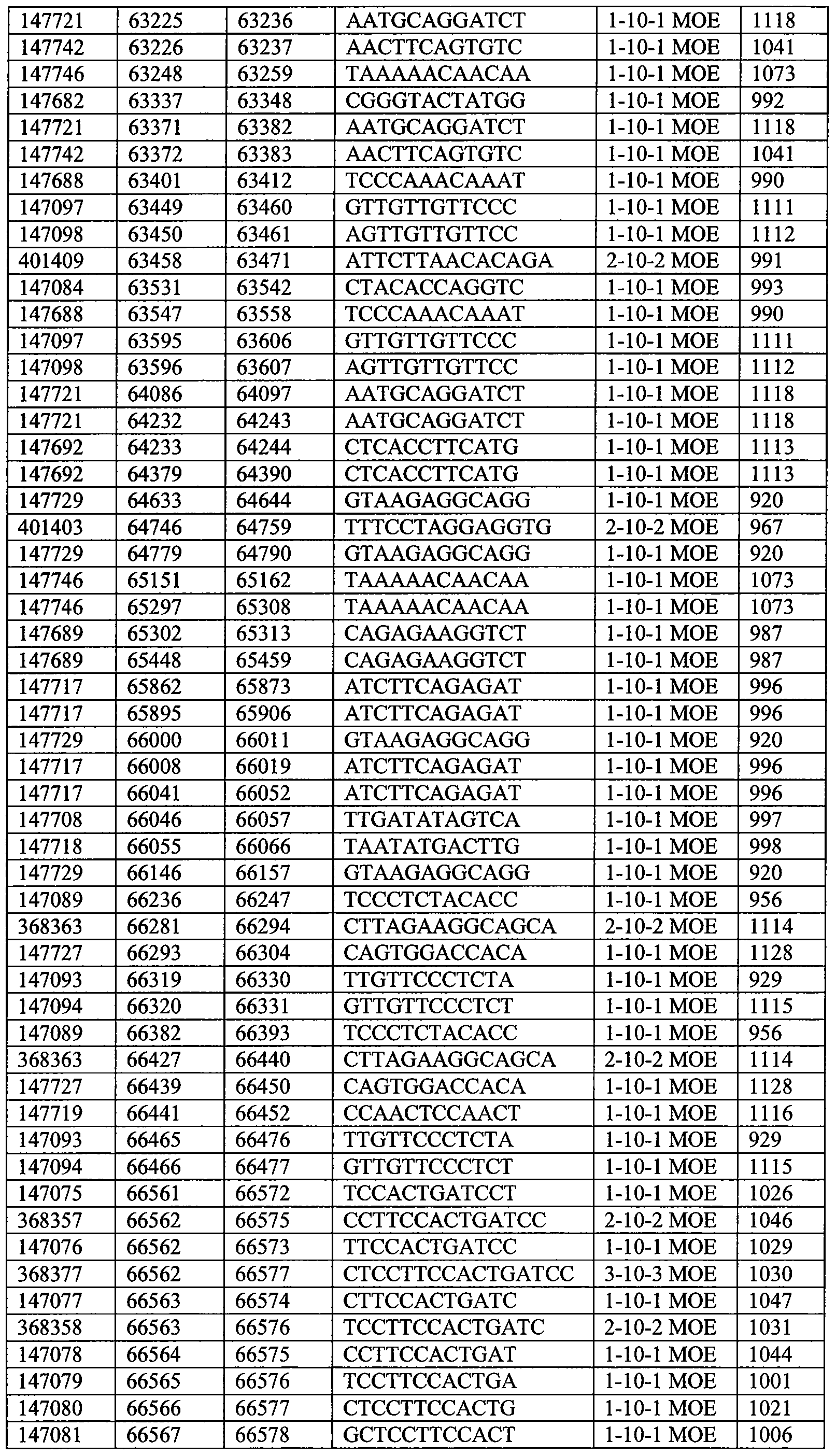 Figure imgf000190_0001