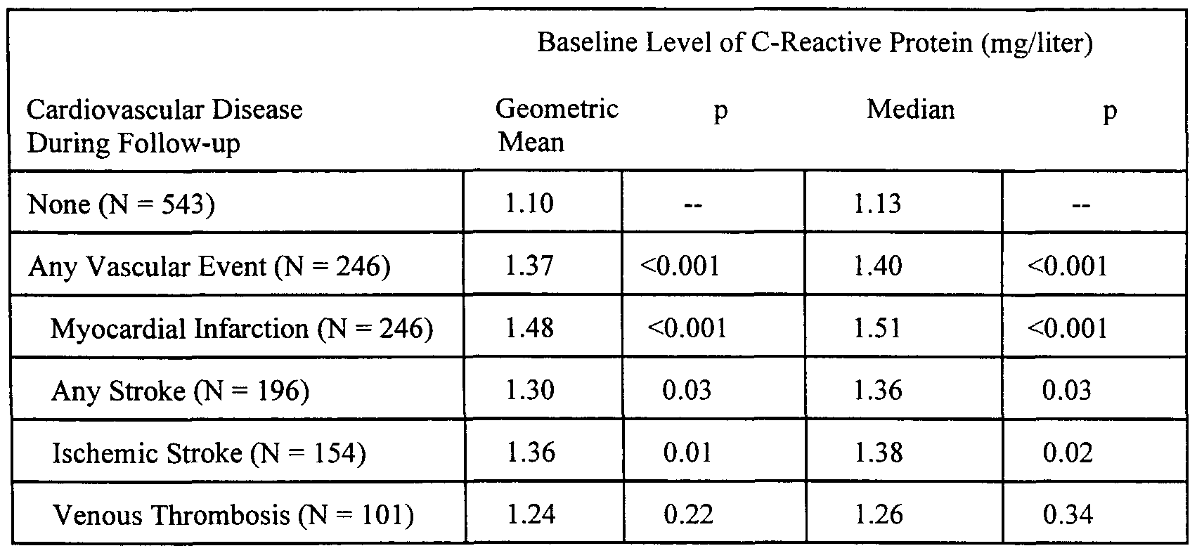 Figure imgf000031_0002
