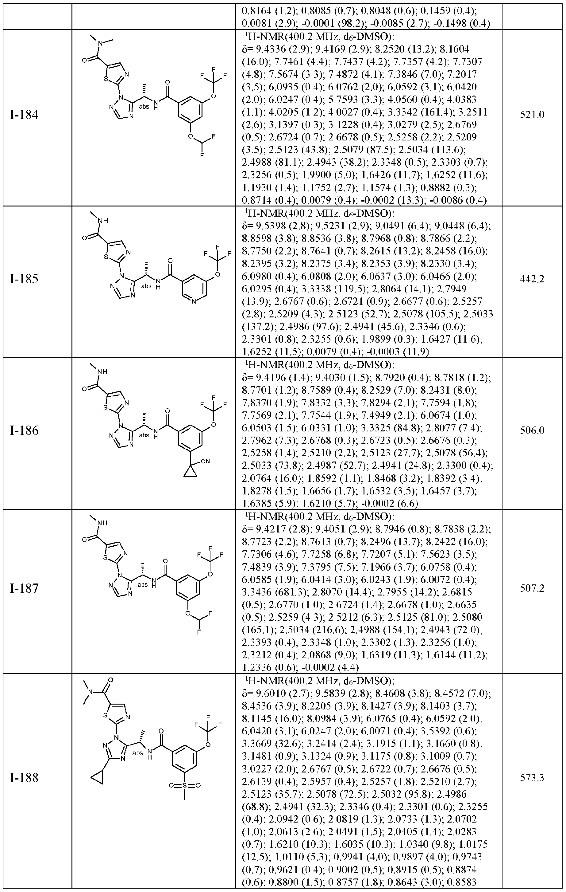 Figure imgf000188_0001