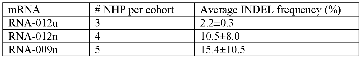 Figure imgf000067_0001