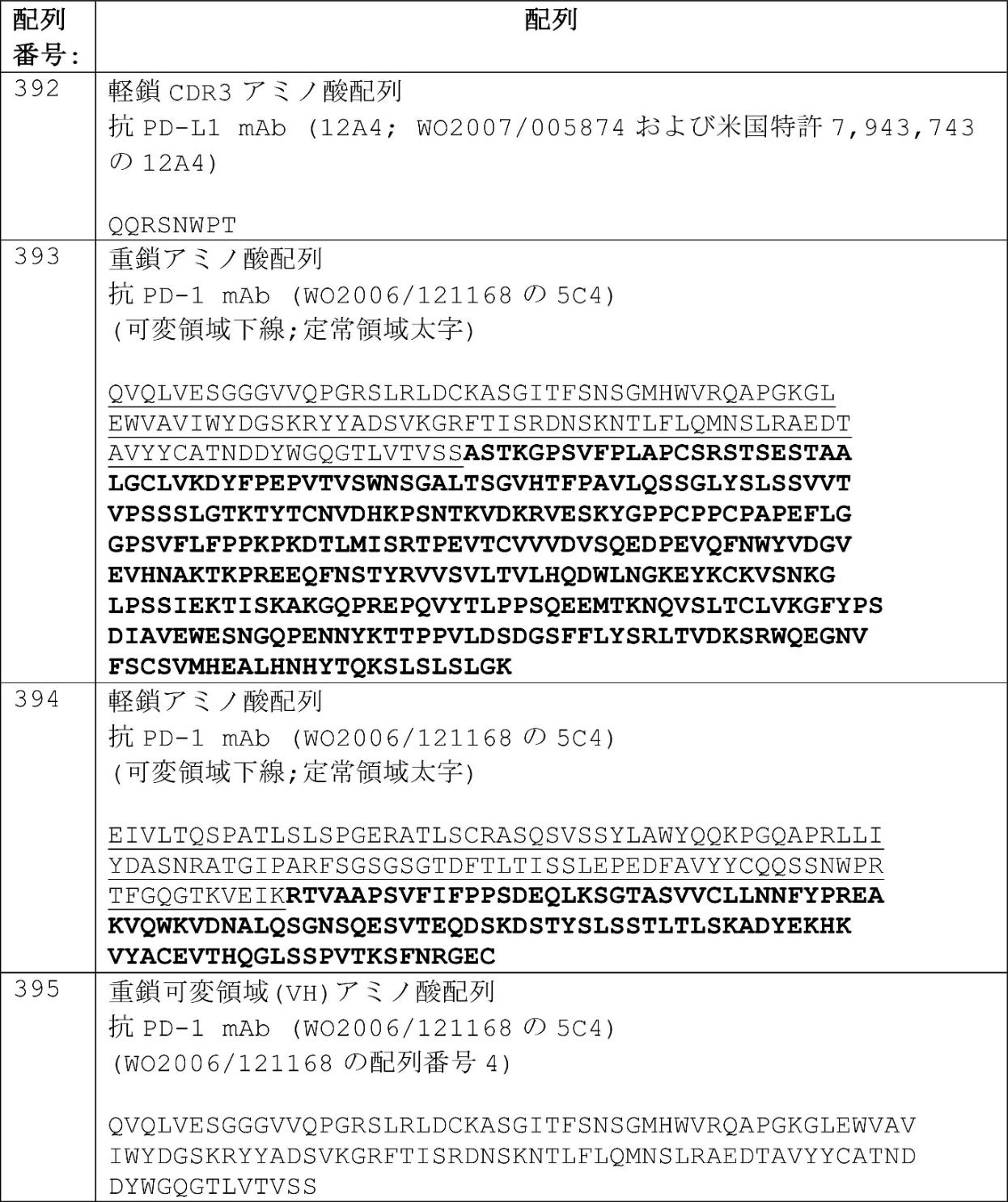 Figure 0007274426000063