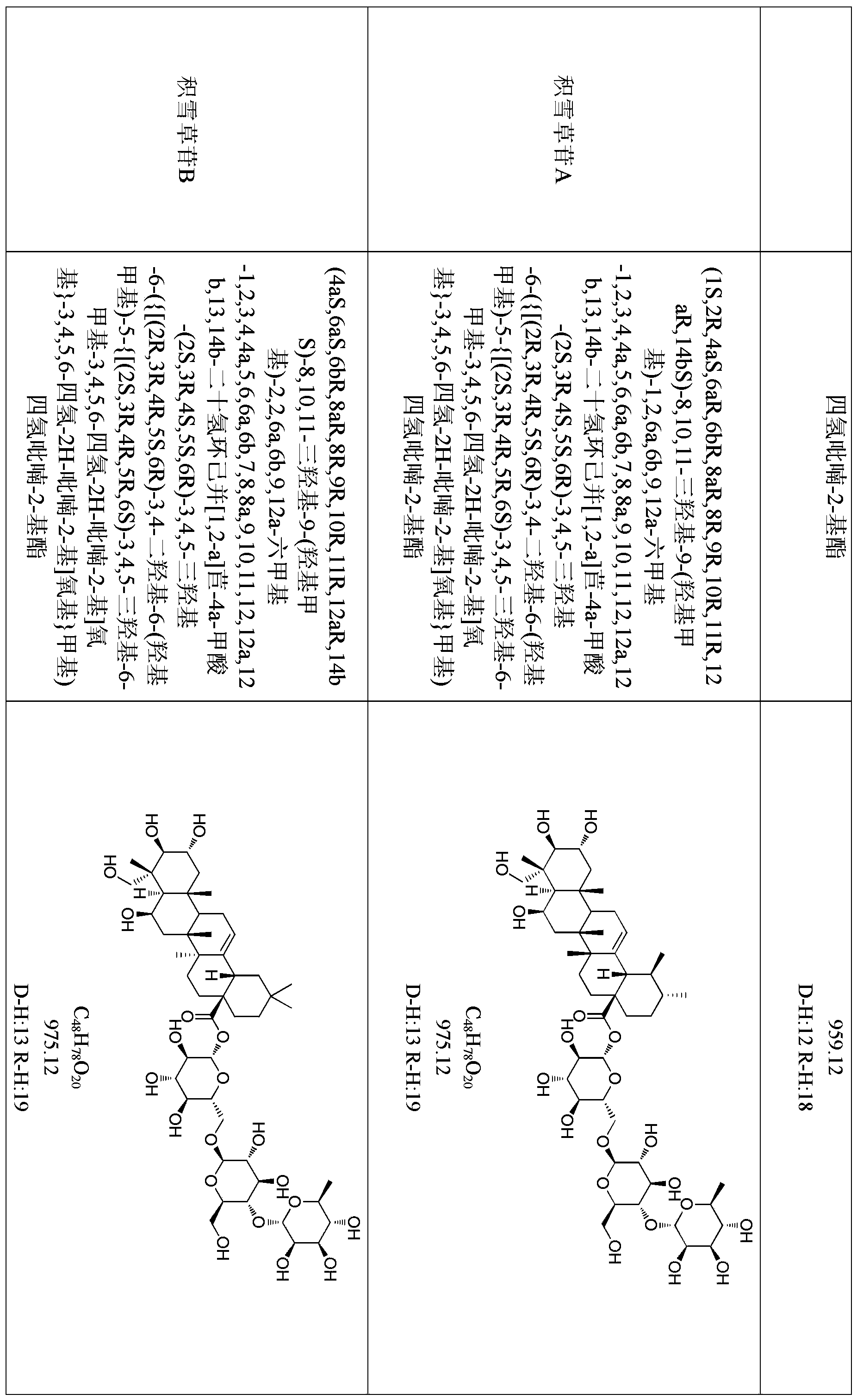 Figure PCTCN2022085860-appb-000054