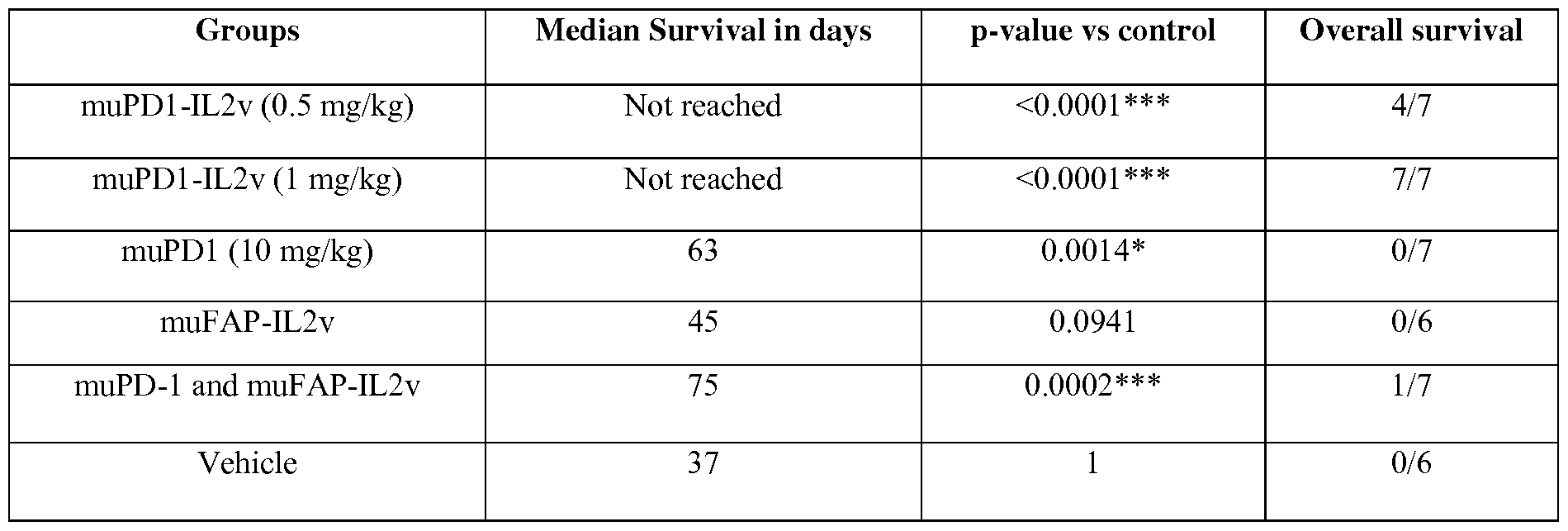 Figure imgf000099_0001