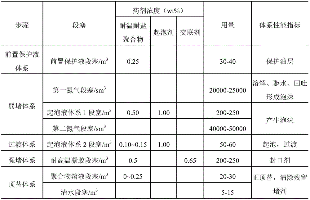 Figure BDA0002788241770000051