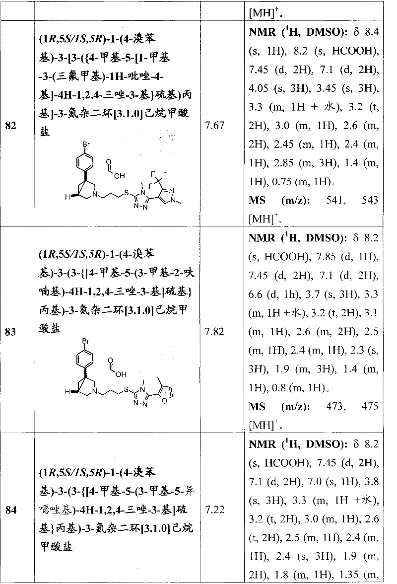 Figure S05812615520061025D001321