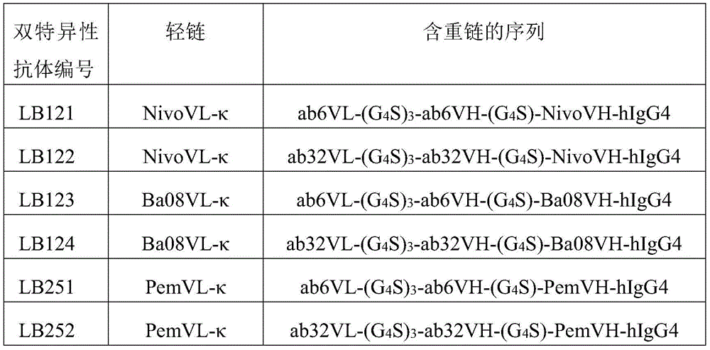 Figure BDA0002112124180000241