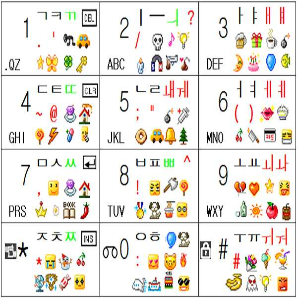 Figure 112008086528955-PAT00079