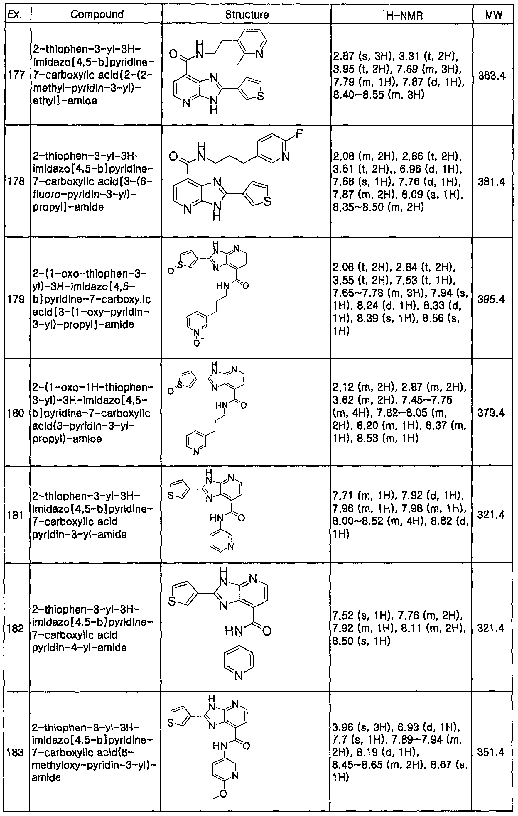 Figure imgf000035_0001