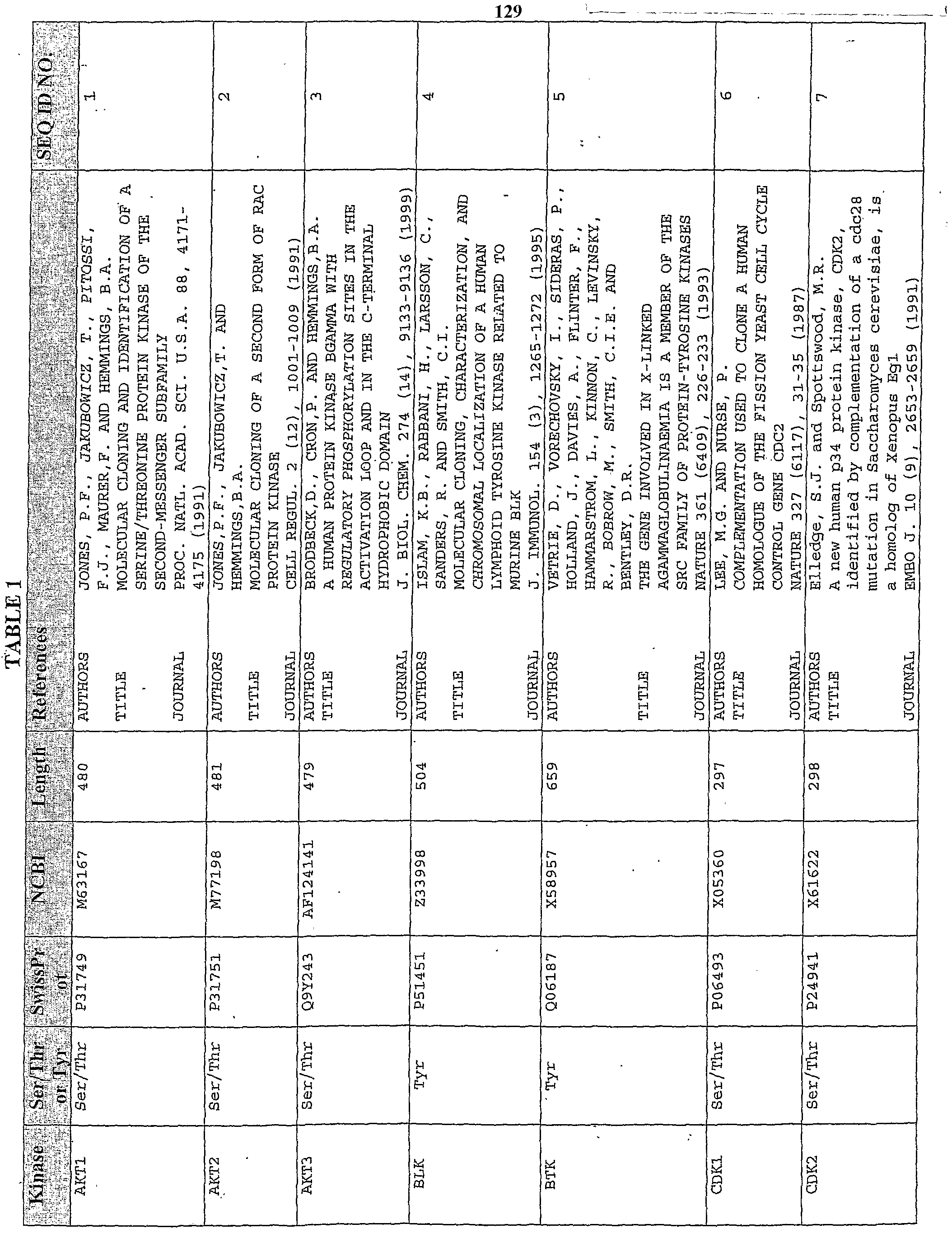 Figure imgf000130_0001