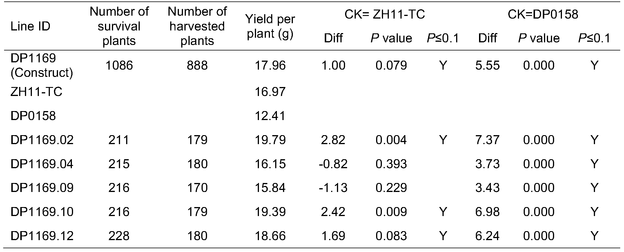 Figure PCTCN2018113323-appb-000034