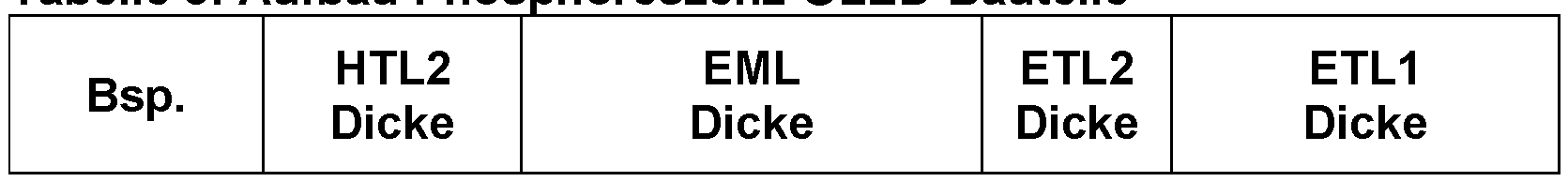 Figure imgf000180_0001