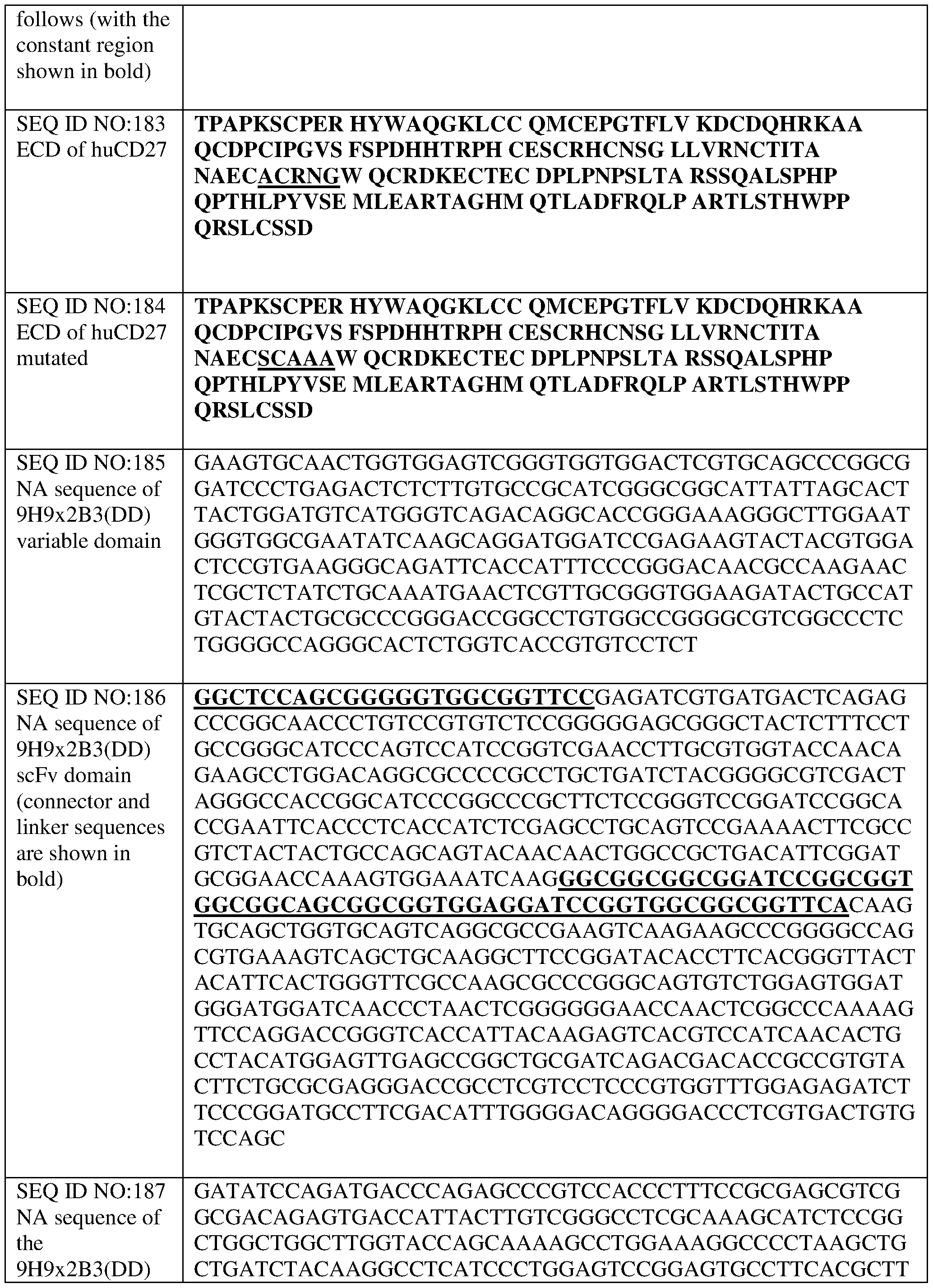 Figure imgf000131_0001