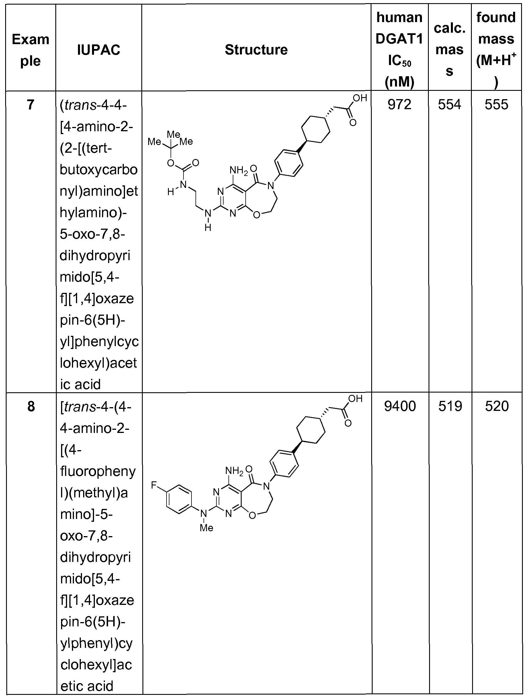 Figure imgf000043_0001