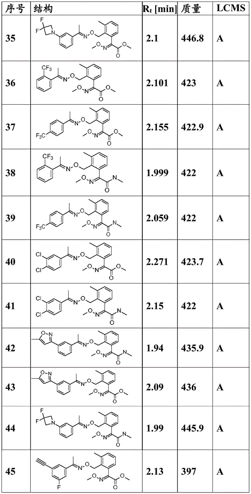 Figure BDA0003914530940000481