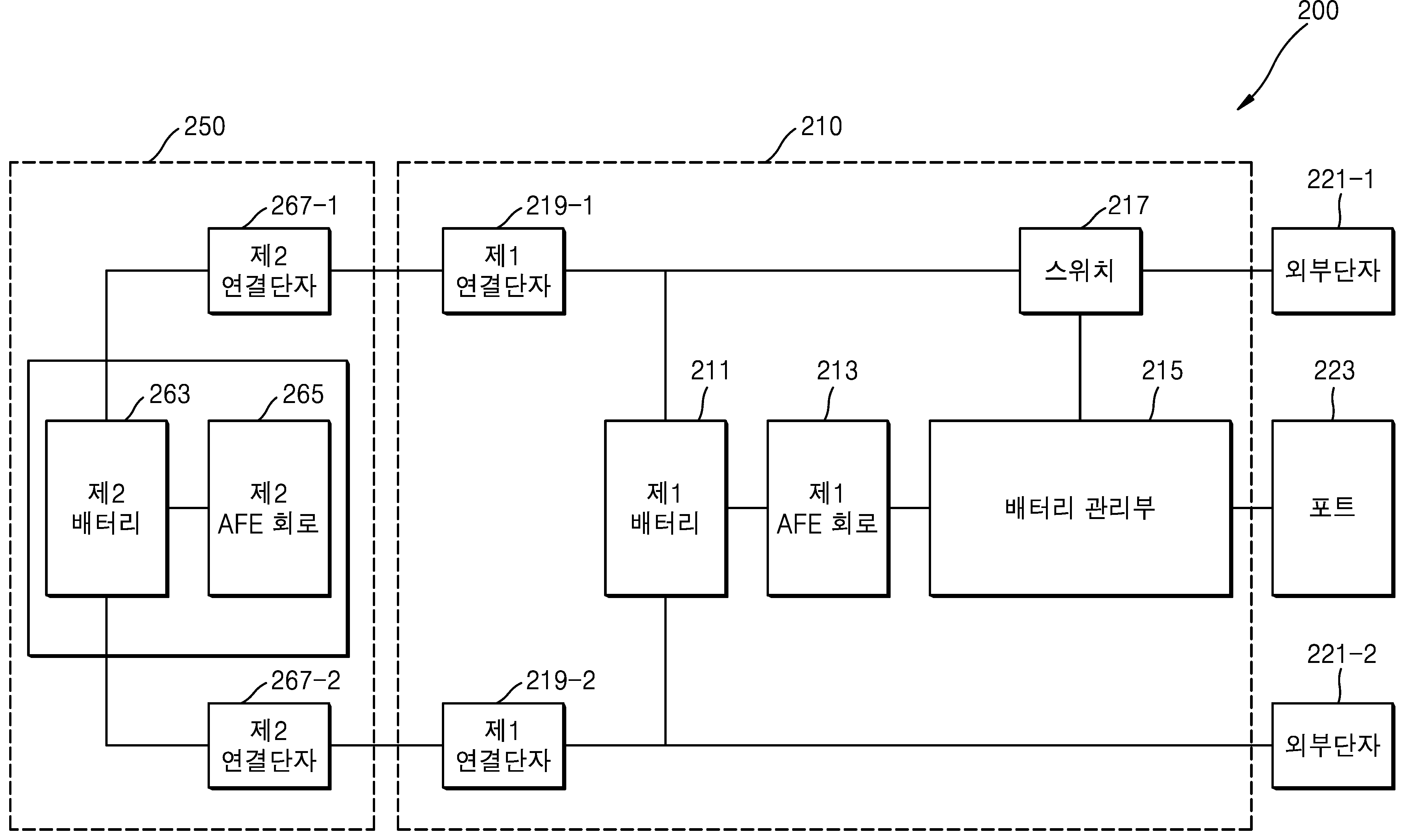Figure R1020210007672