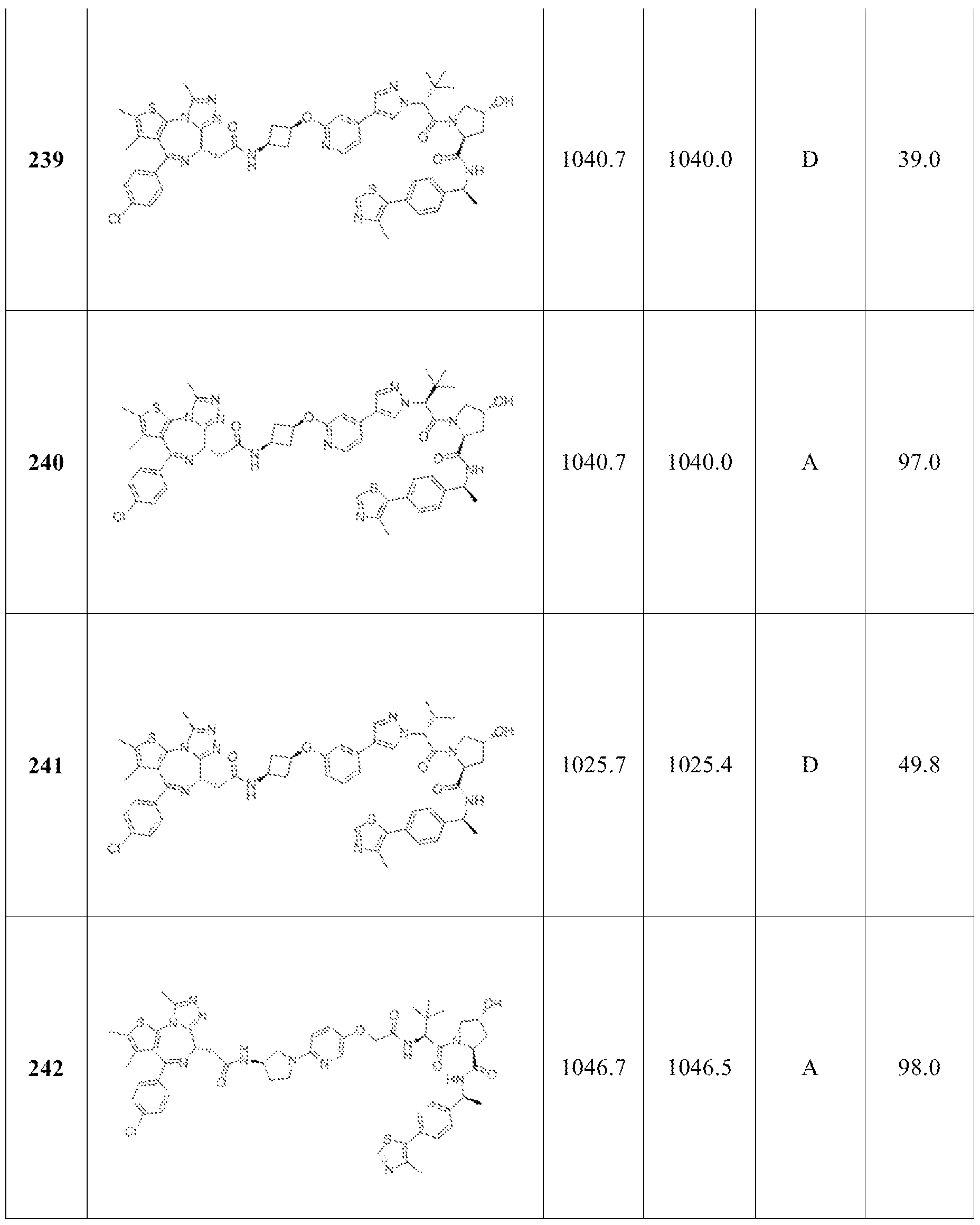 Figure imgf000268_0001