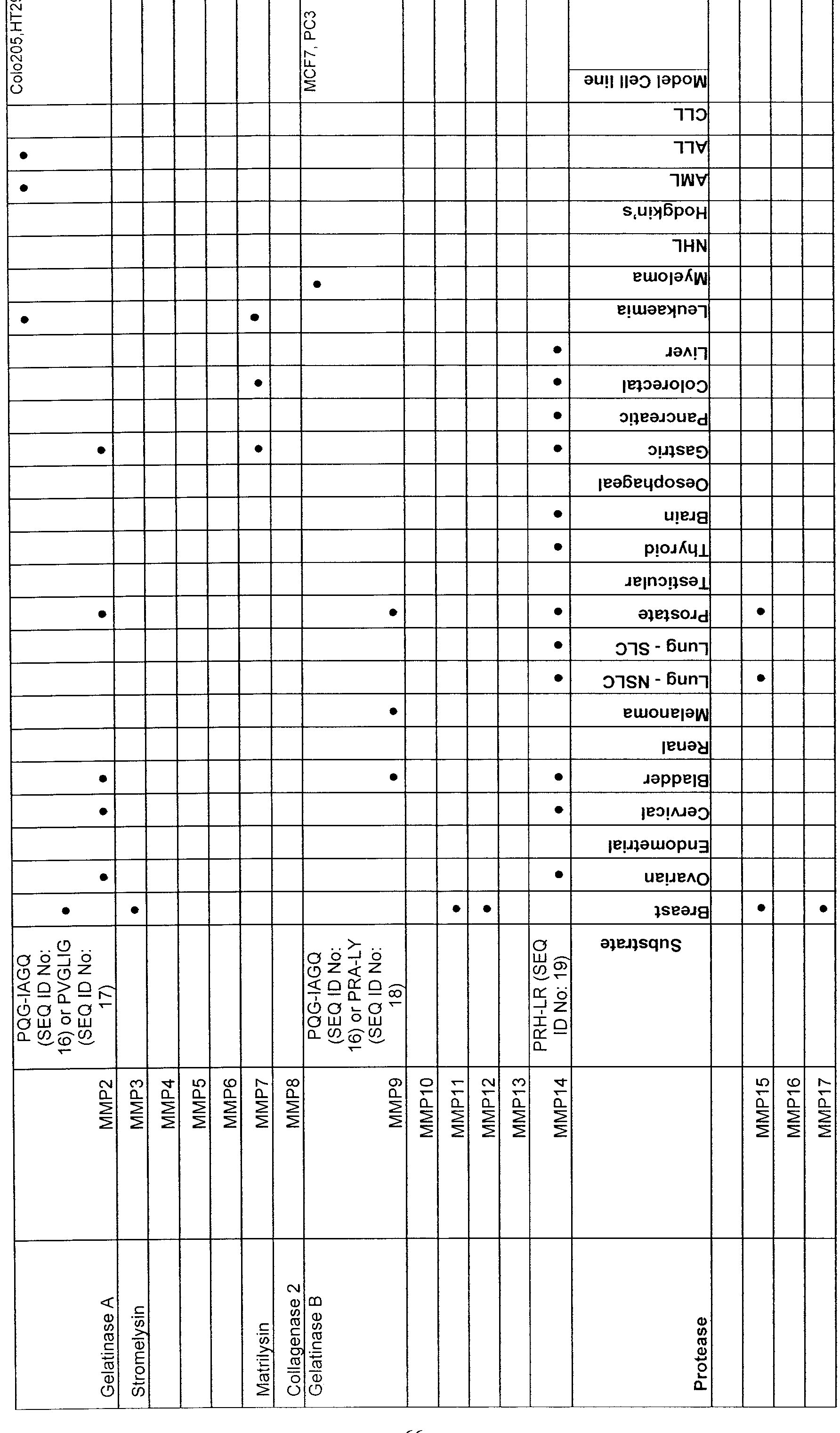 Figure imgf000067_0001