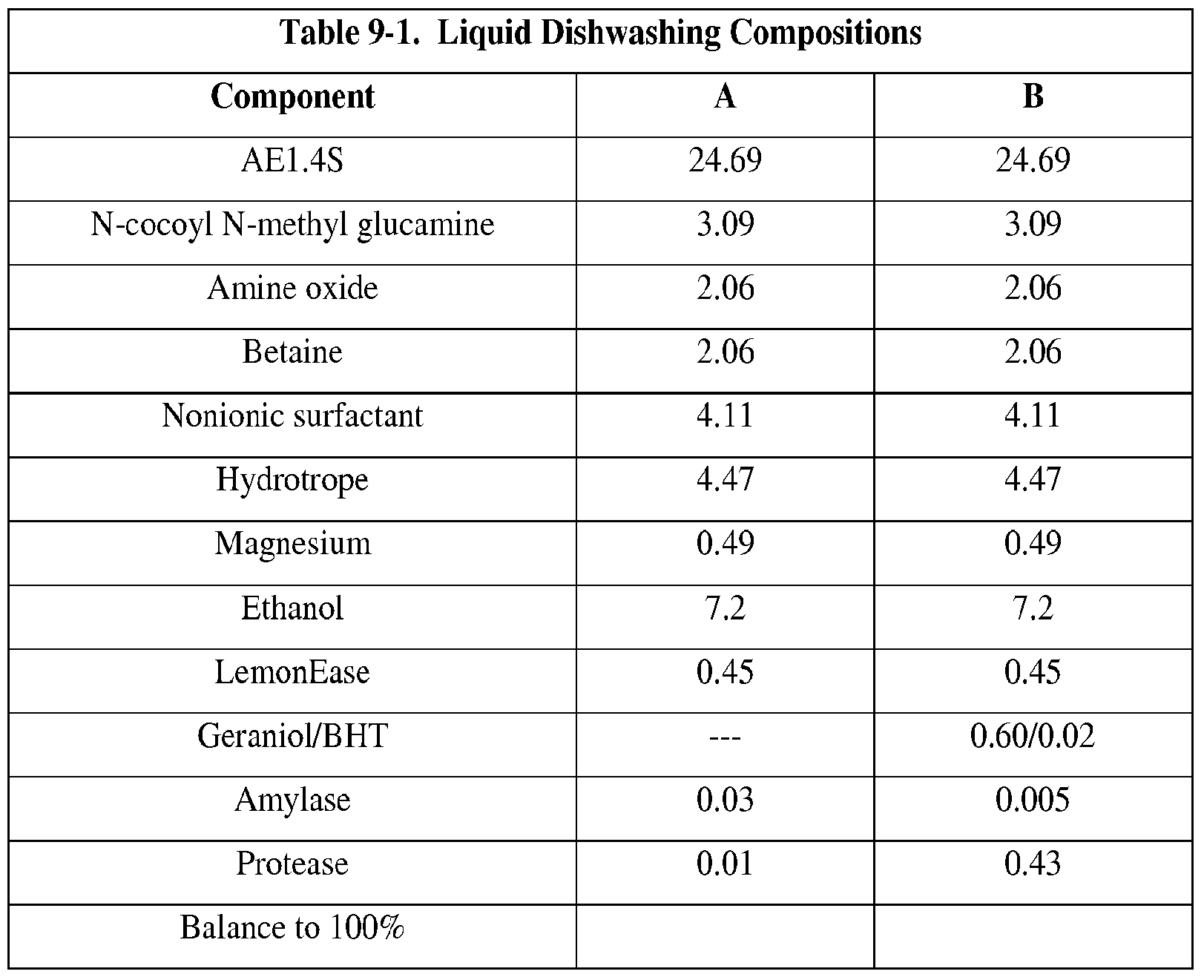 Figure imgf000083_0001