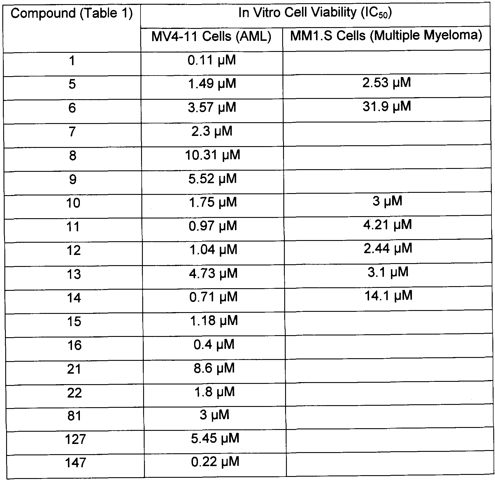Figure imgf000084_0001
