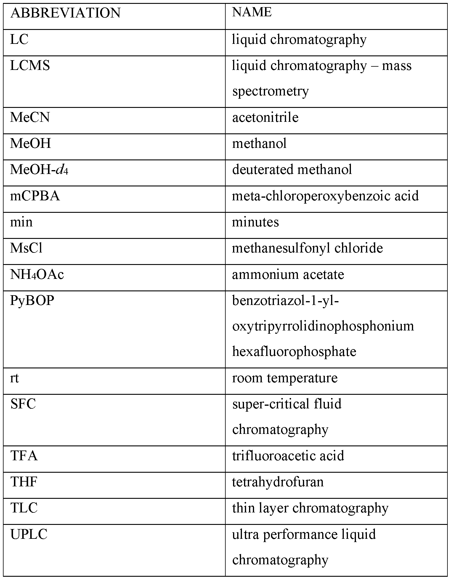 Figure imgf000056_0001