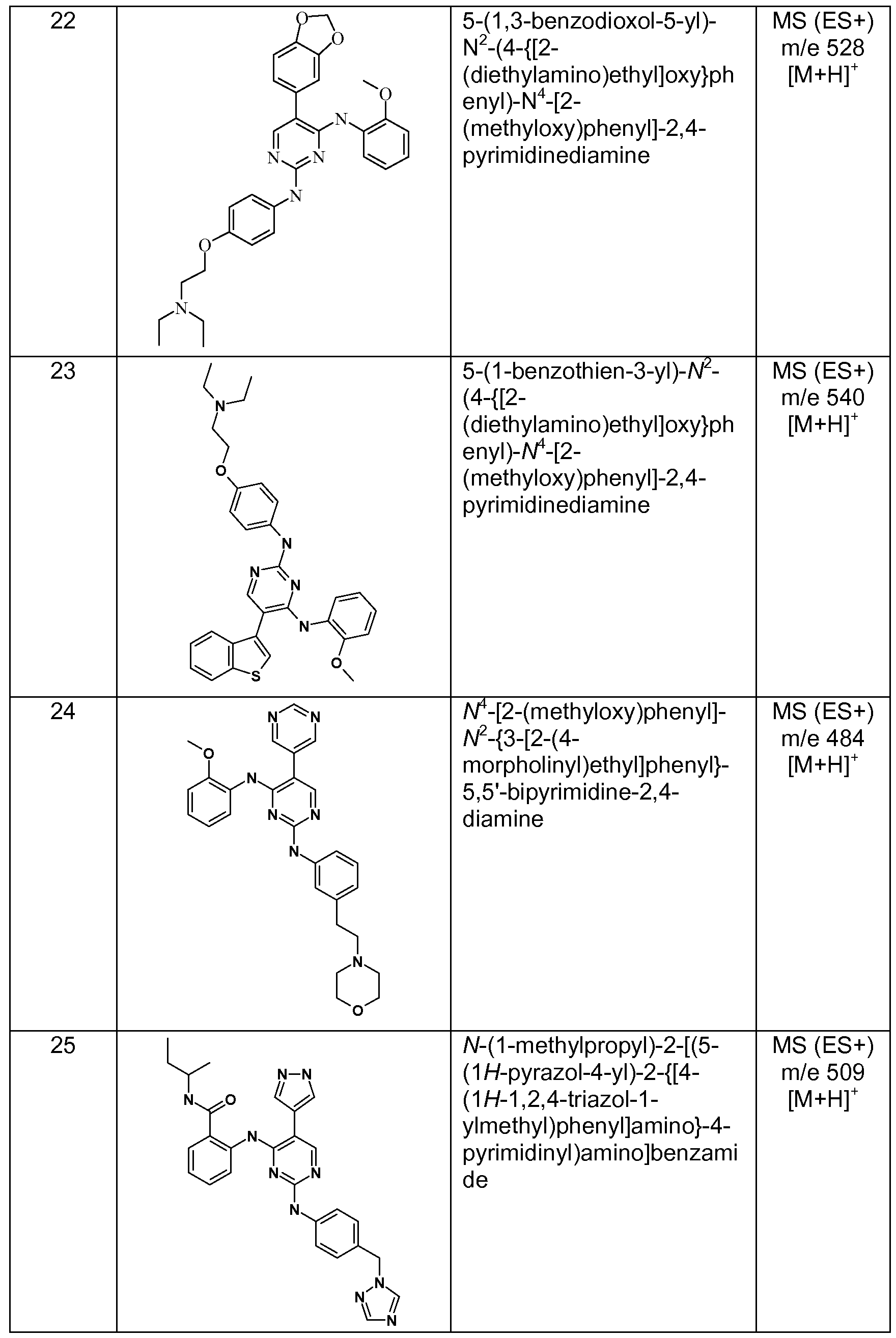 Figure imgf000035_0001