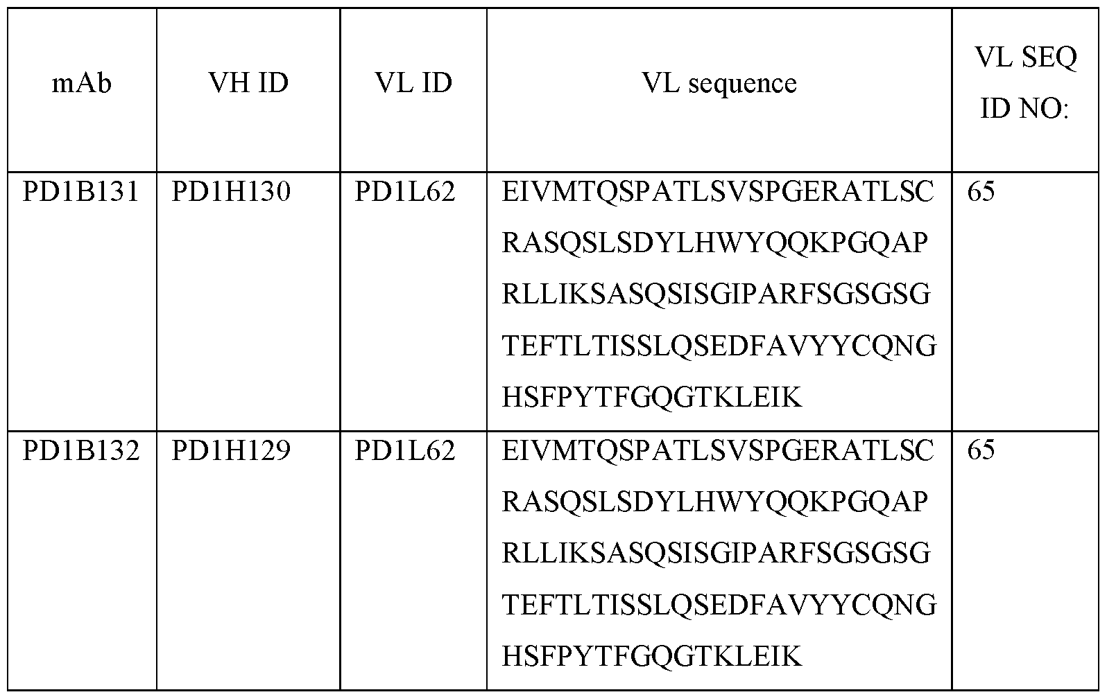 Figure imgf000240_0001