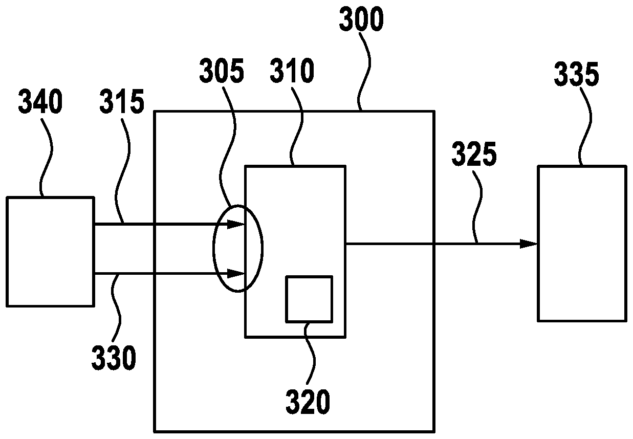 Figure DE102018210076A1_0000