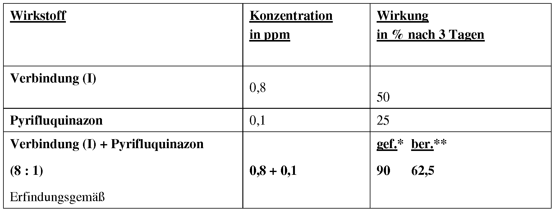 Figure imgf000033_0001