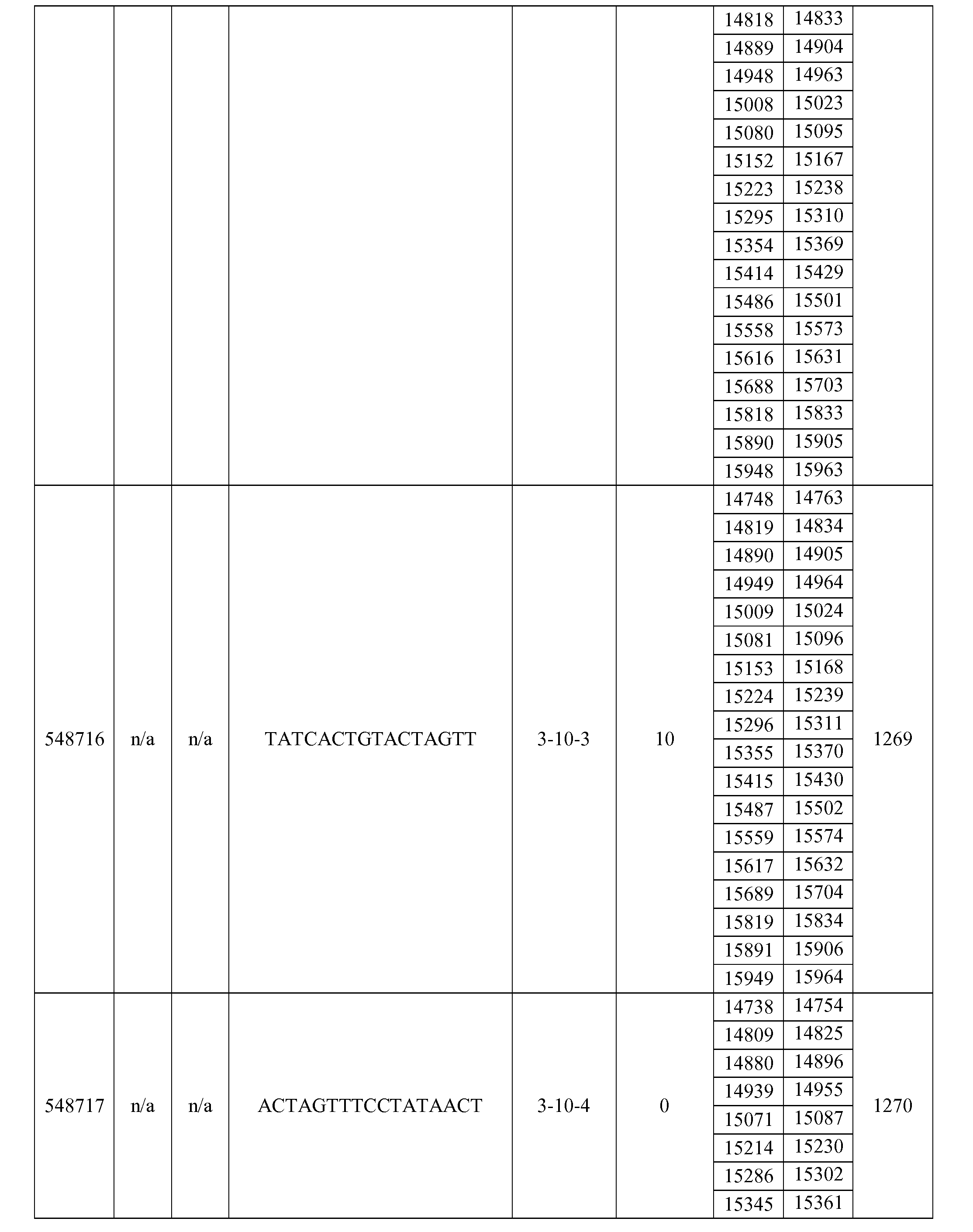 Figure imgf000394_0001