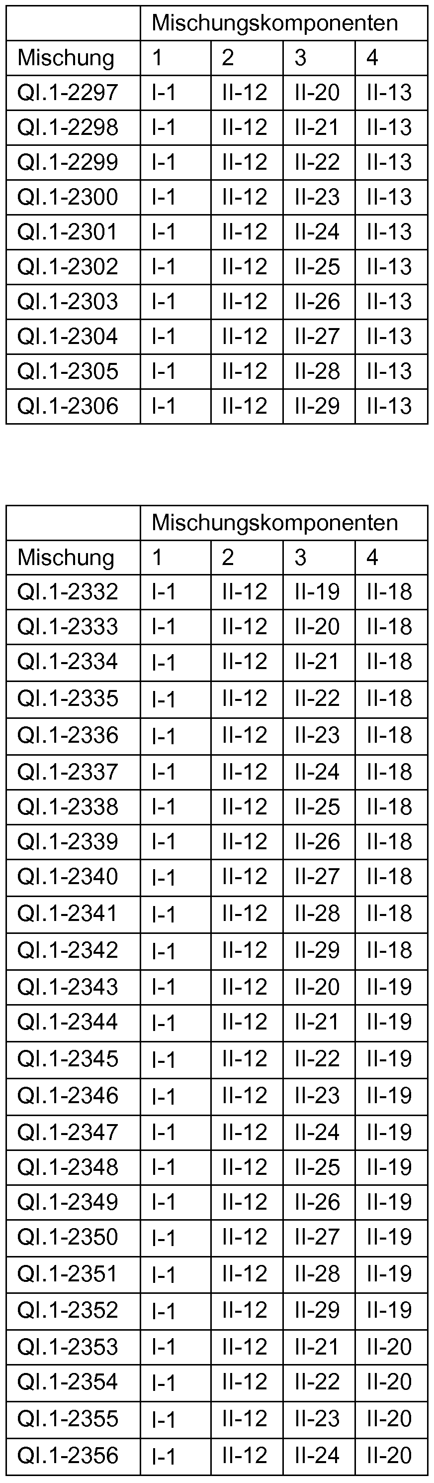 Figure imgf000191_0002