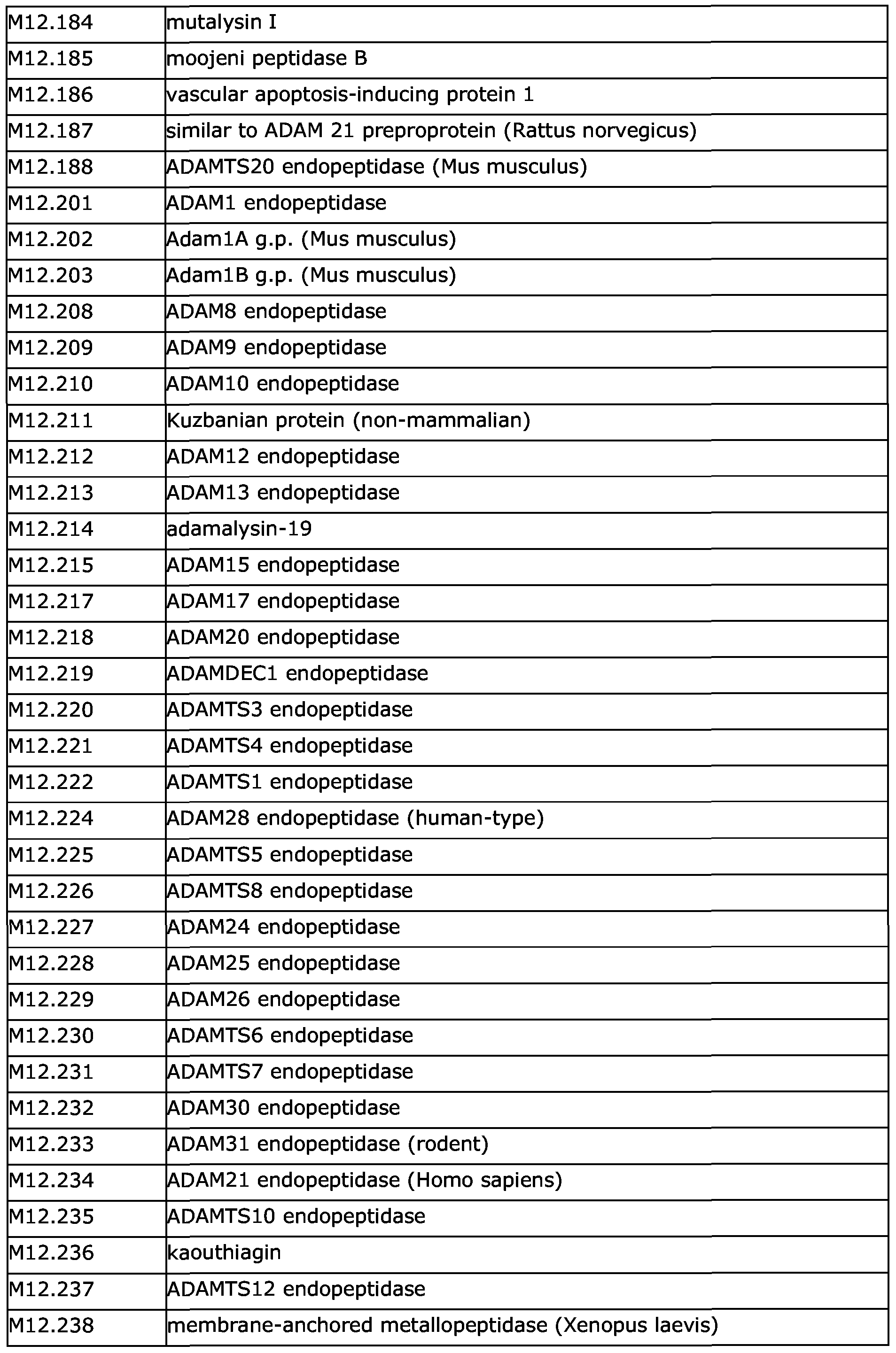 Figure imgf000069_0001