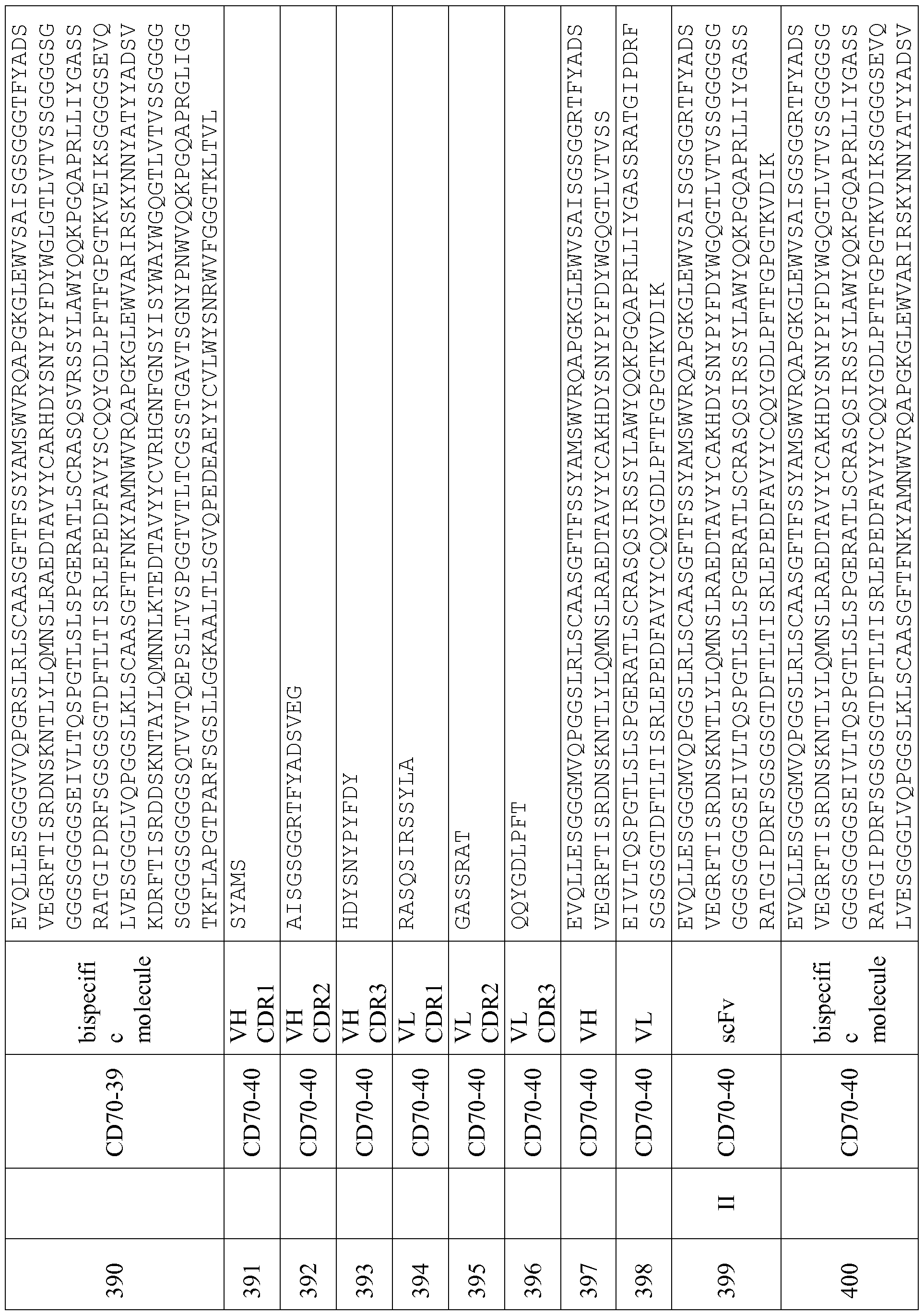 Figure imgf000173_0001