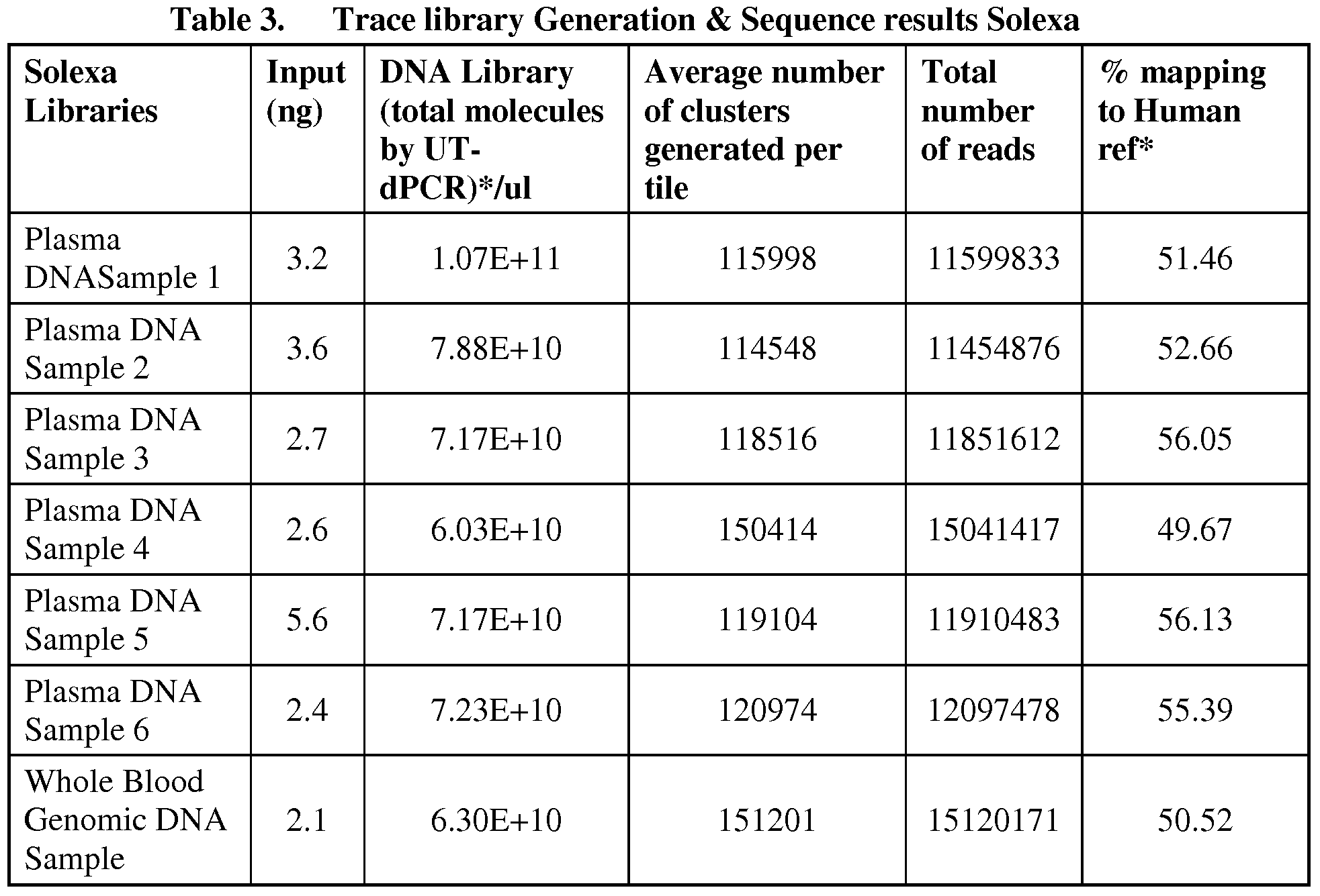 Figure imgf000028_0001