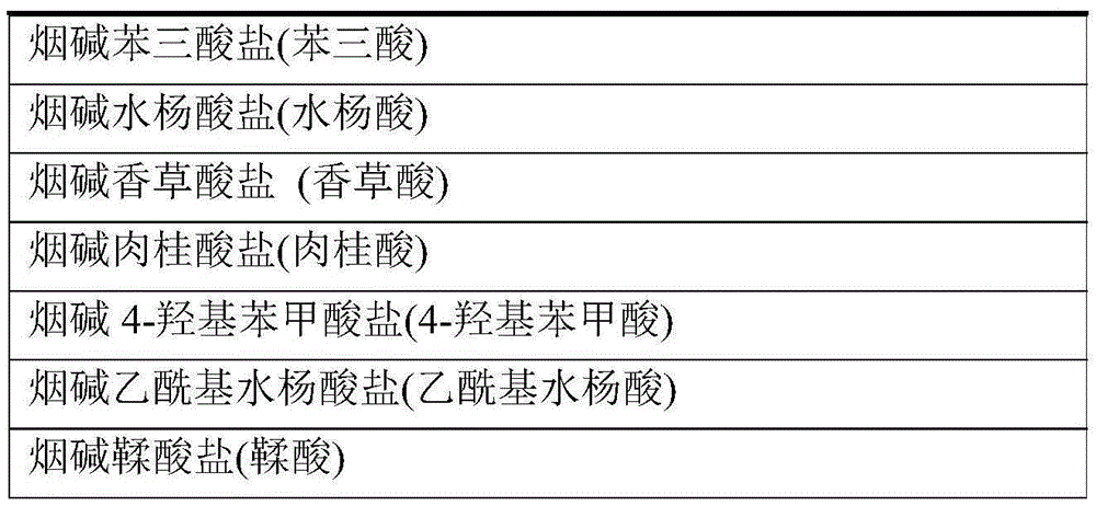 Figure BDA0002388670060000311