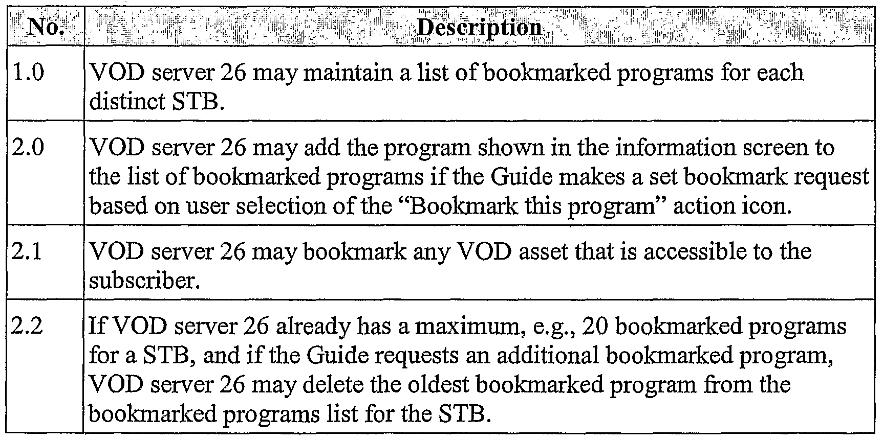 Figure imgf000064_0001