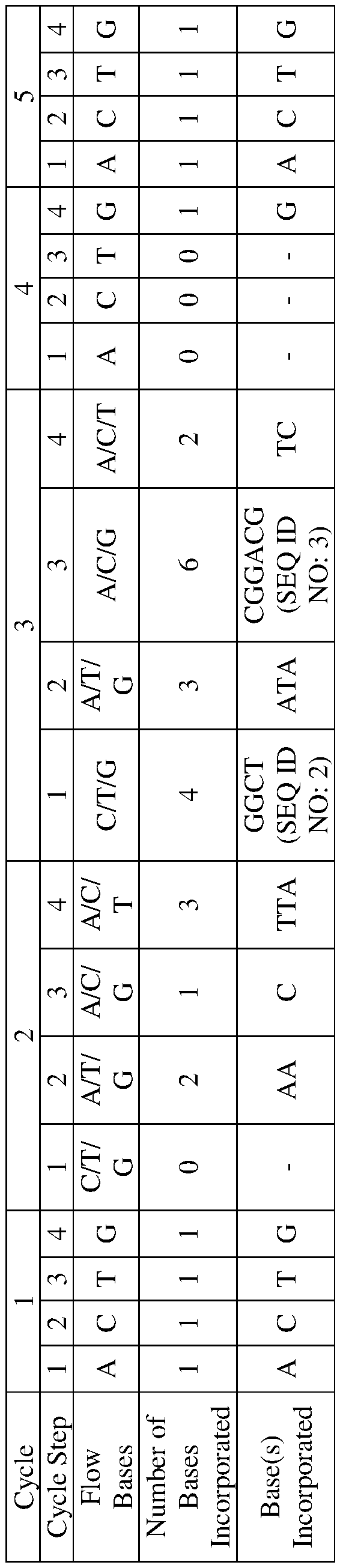 Figure imgf000034_0001