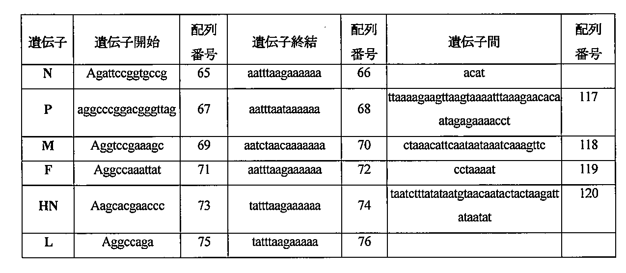 Figure 0007020917000002