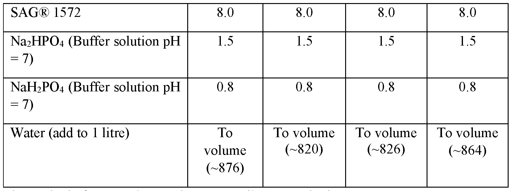 Figure imgf000059_0001
