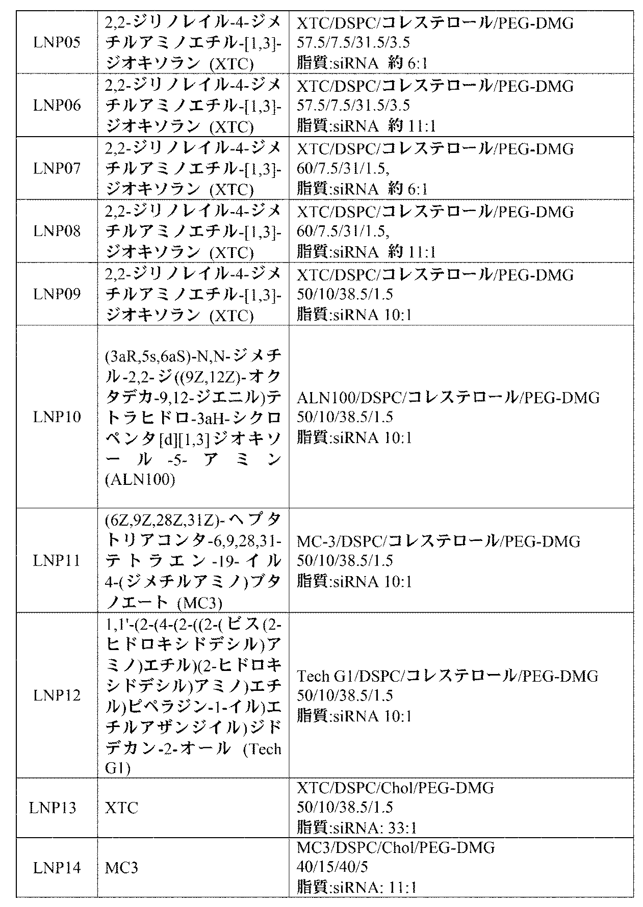 Figure 0007602507000019