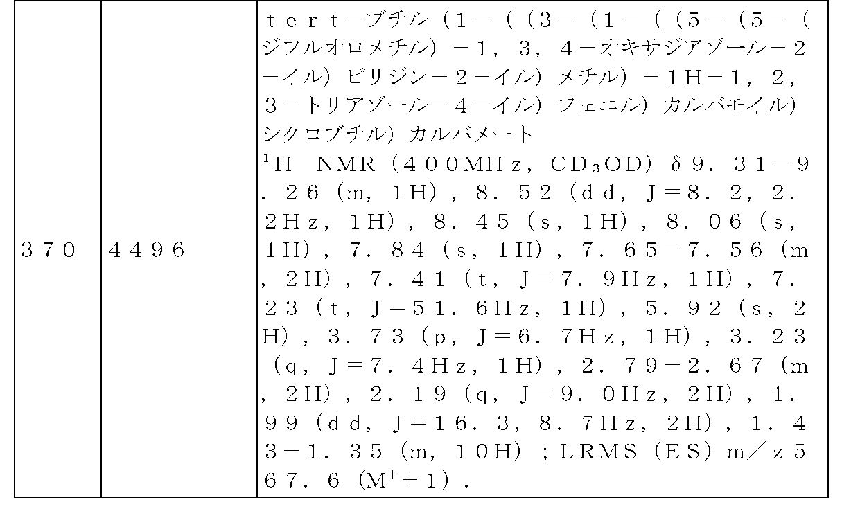 Figure 2023533783000199