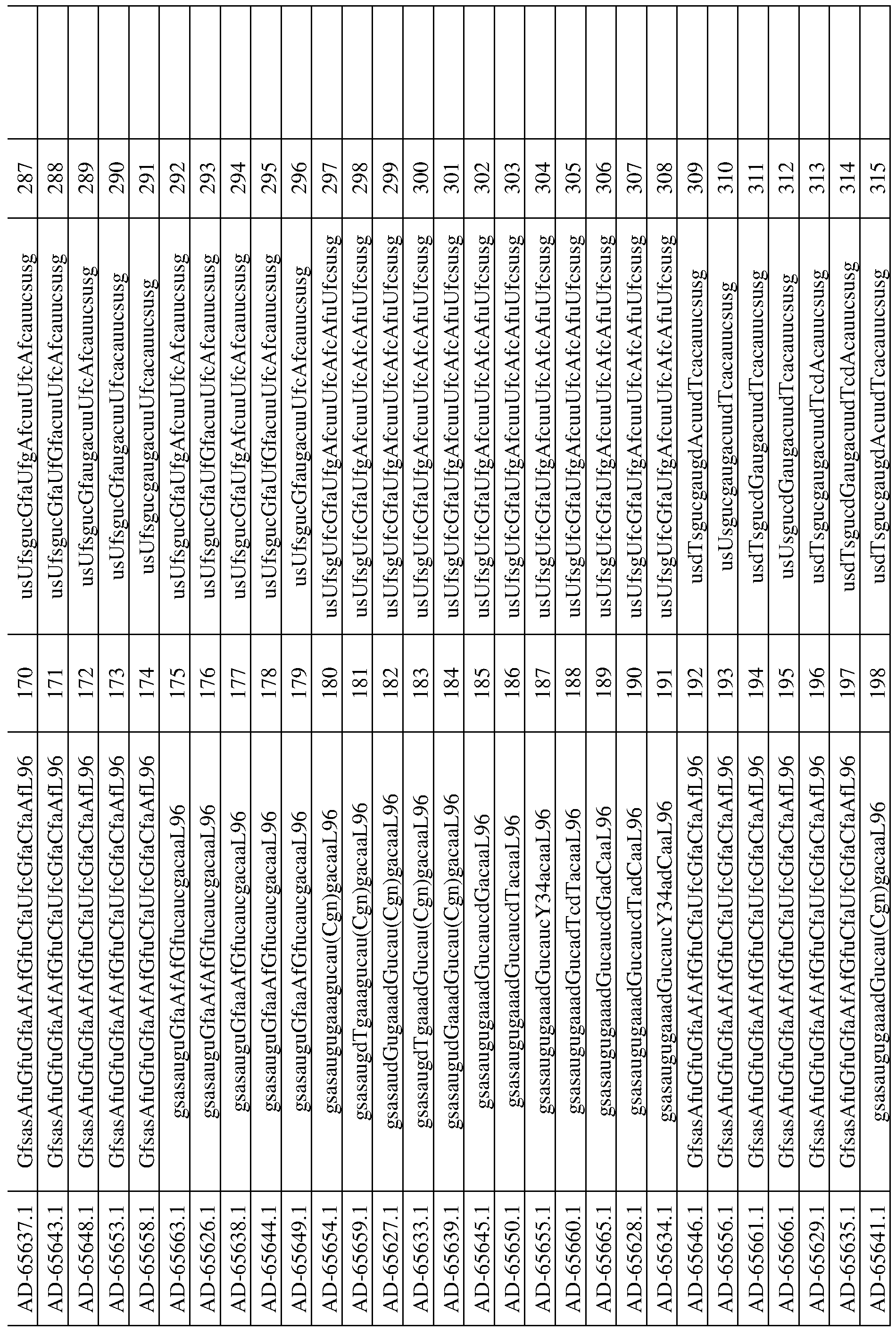 Figure imgf000177_0001