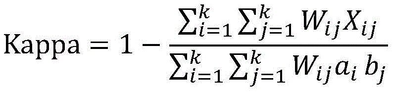 Figure BDA0002317307520000141