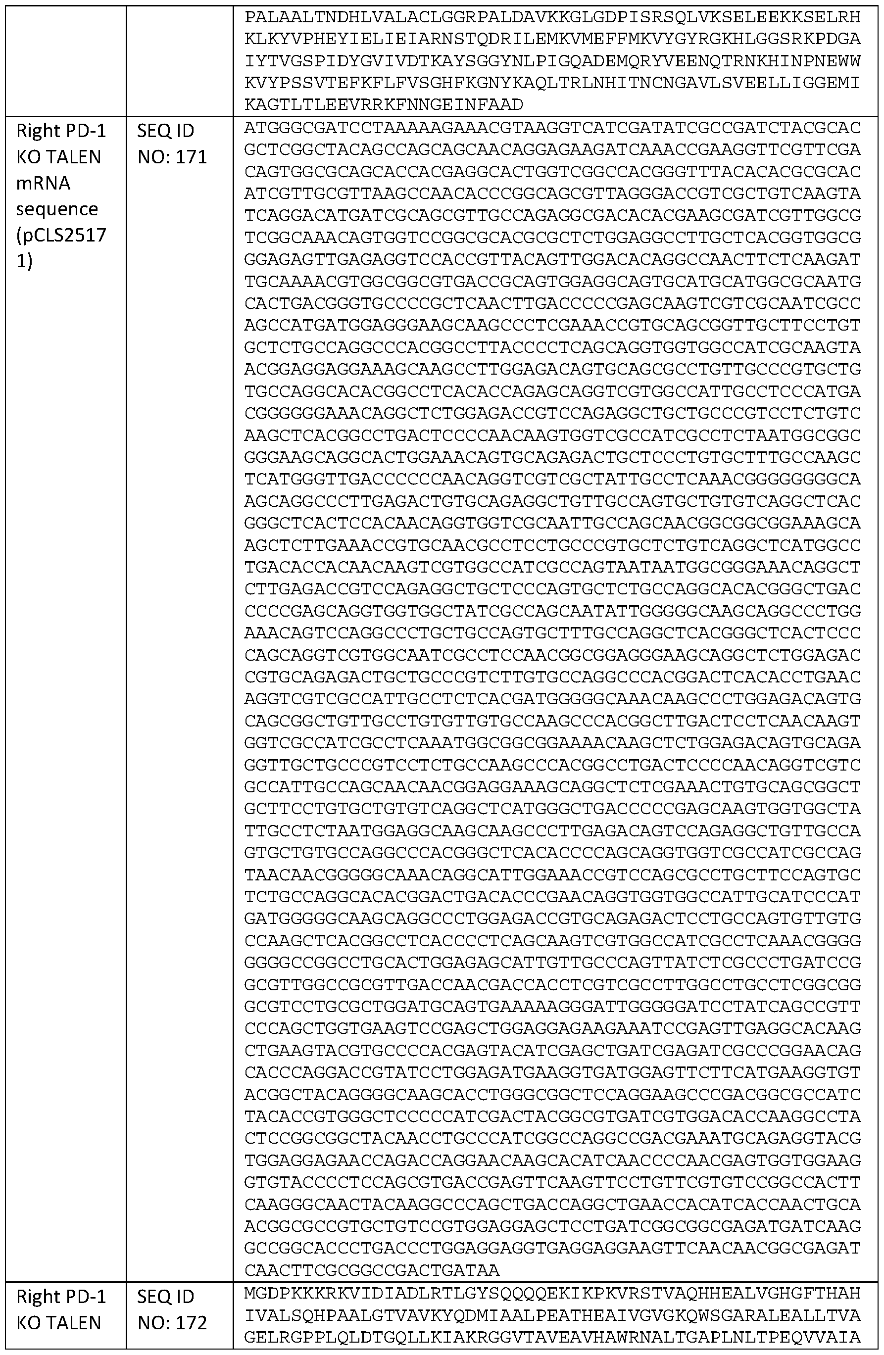 Figure imgf000125_0001