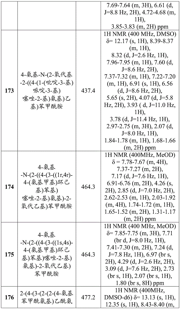 Figure BDA0002710254920002391