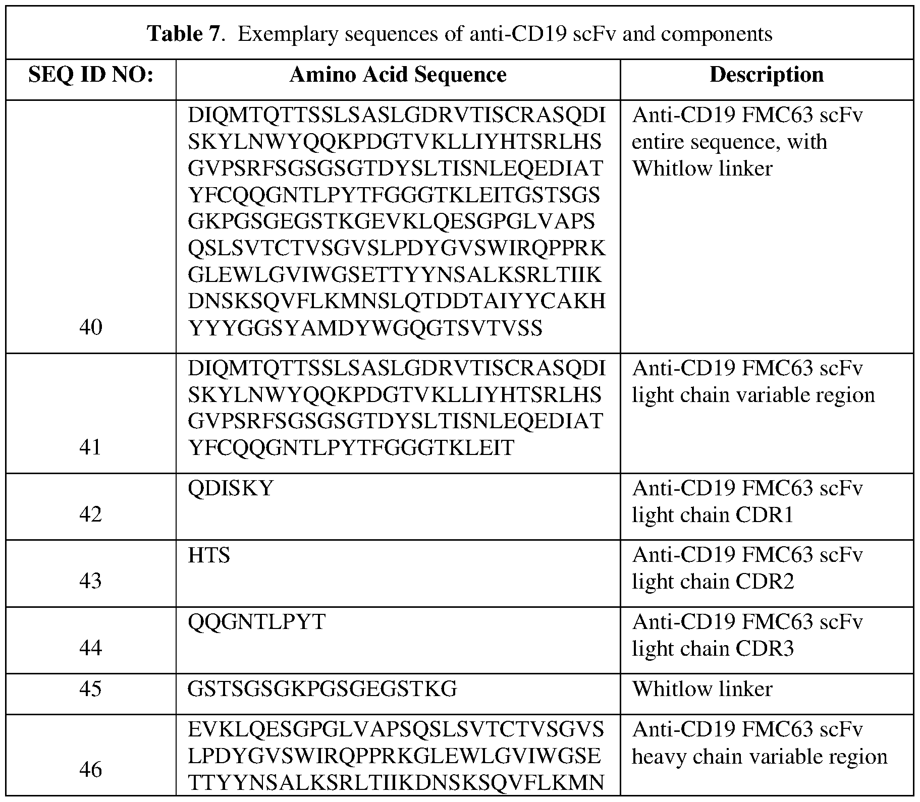 Figure imgf000151_0001