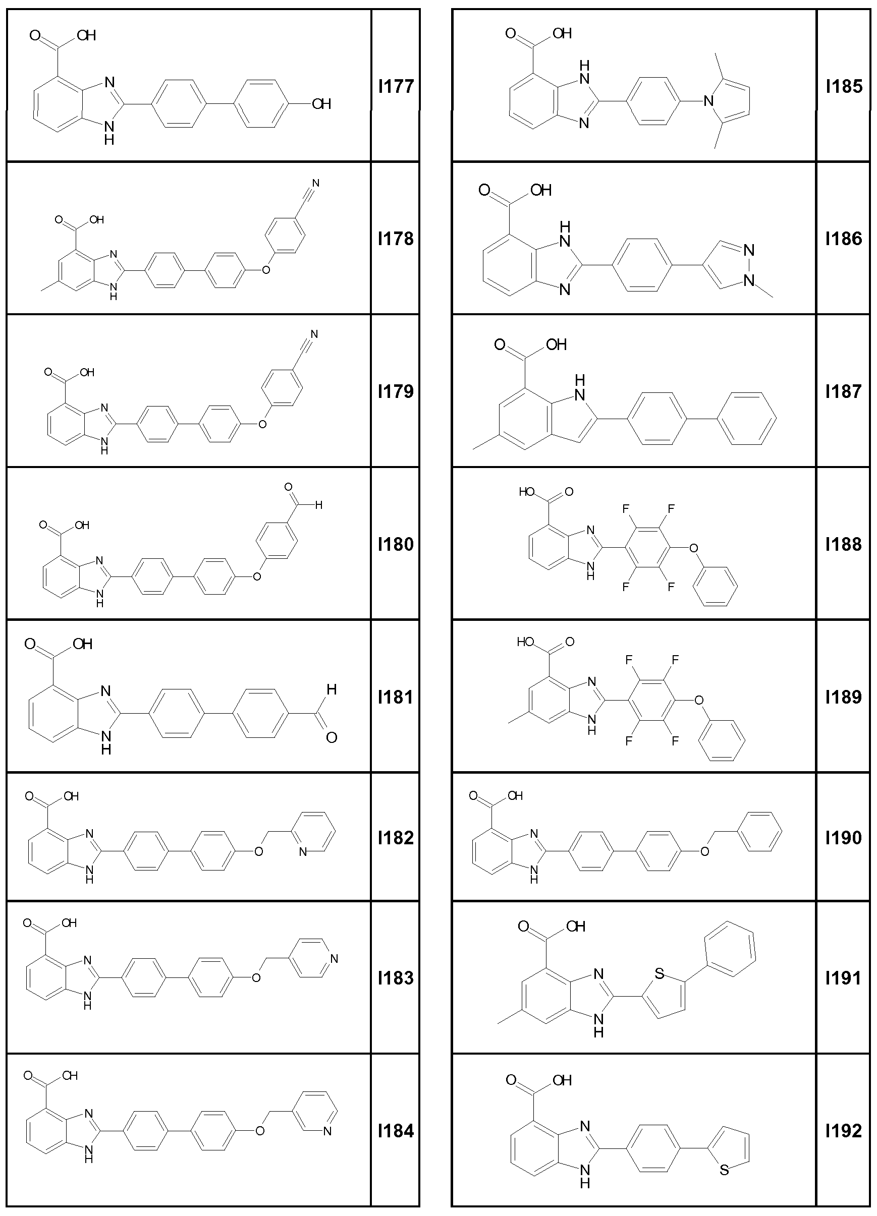 Figure imgf000148_0001