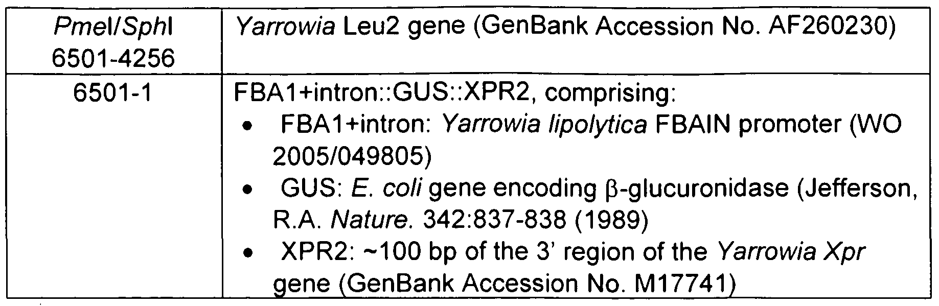 Figure imgf000088_0001