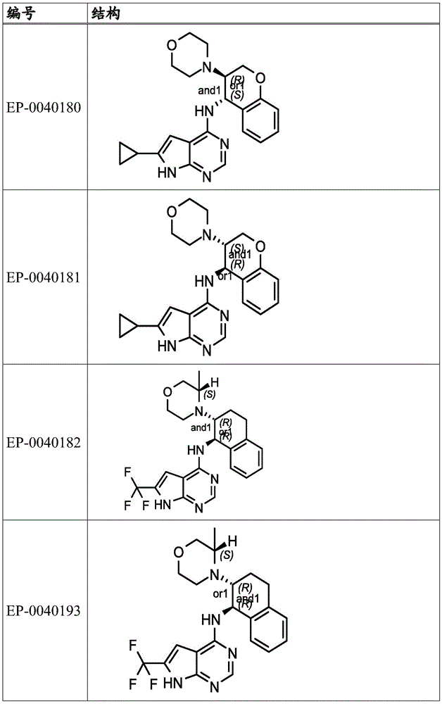 Figure BDA0003869903410001821