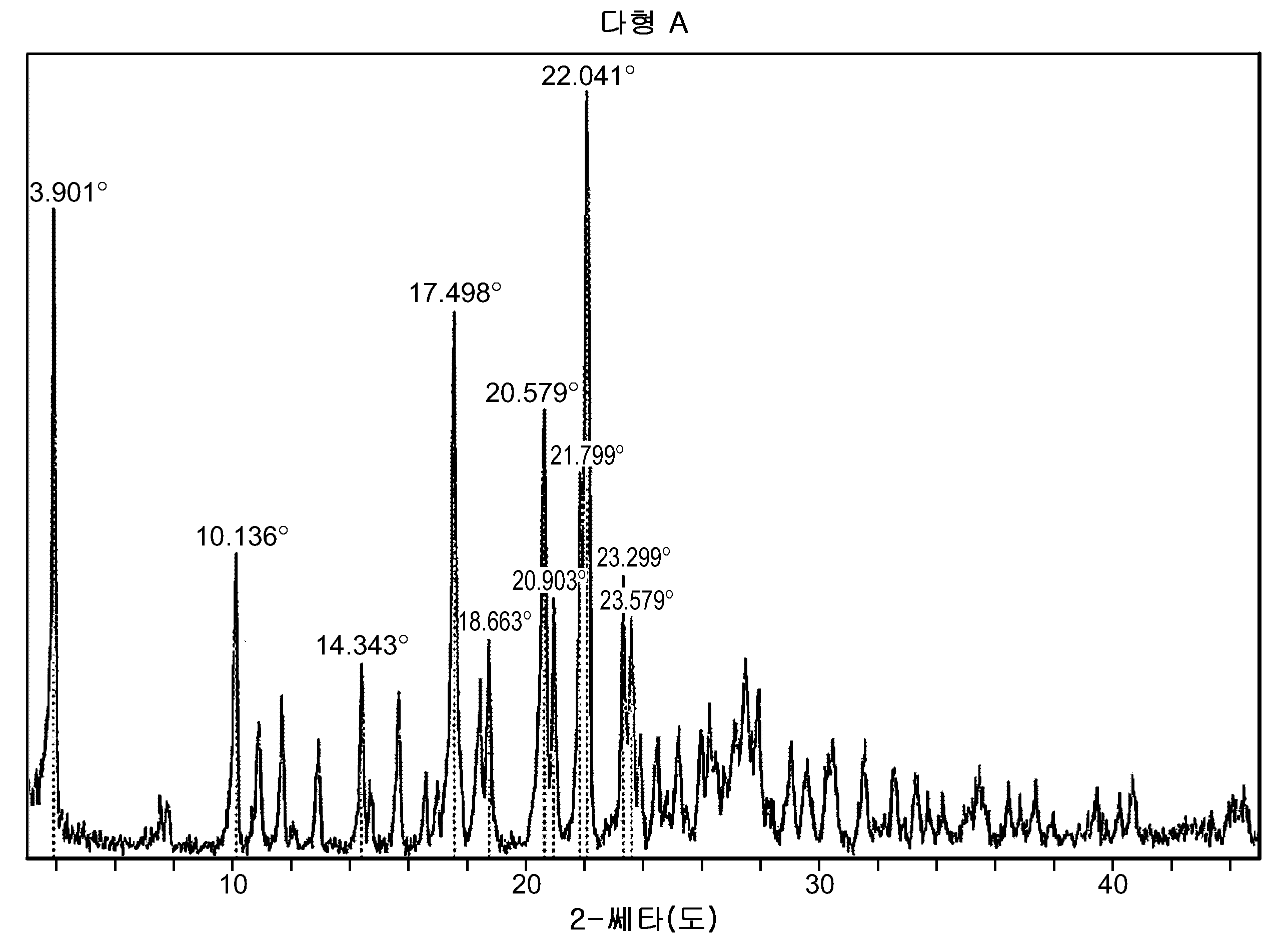 Figure P1020247041285